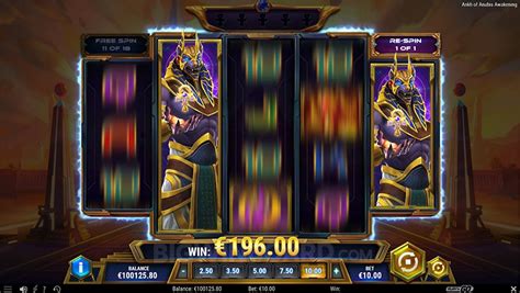ankh of anubis slot review|Ankh of Anubis (Play'n GO) Slot Review & Demo Play.